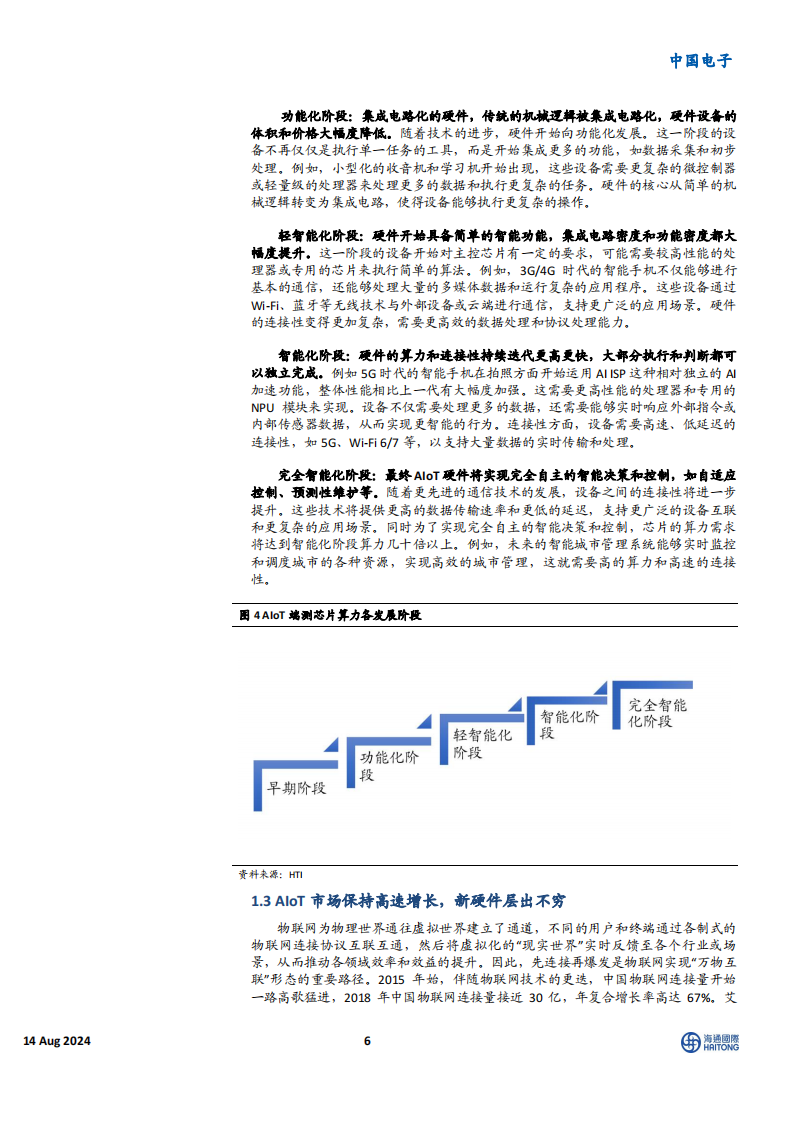 电子行业专题报告：端侧芯片在AIoT硬件的应用，看好成为AItoC落地最佳场景,电子,芯片,AIoT,半导体,电子,芯片,AIoT,半导体,第6张