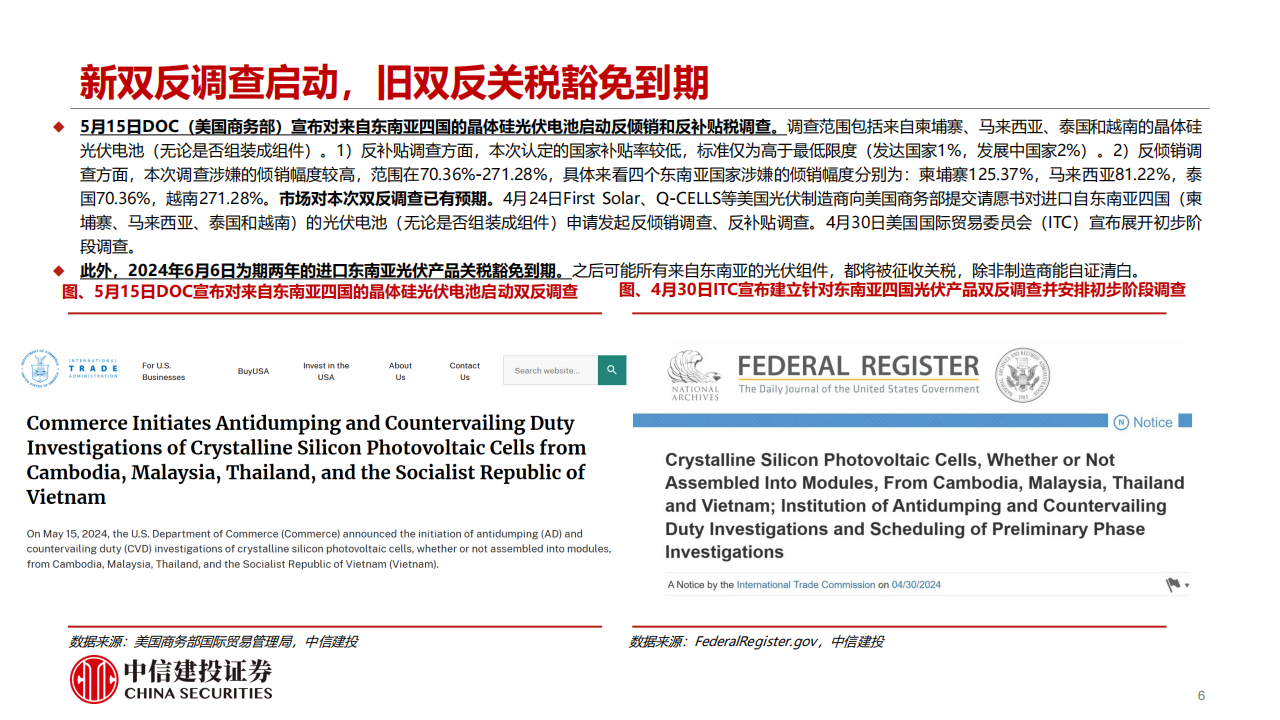 美国光伏行业专题报告：海外电池产能稀缺性正逐步增强终稿,美国,光伏,电池,新能源,美国,光伏,电池,新能源,第6张