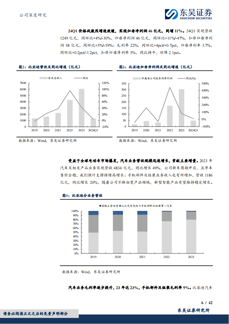 比亚迪研究报告：新车+出海+高端化共聚力，全球龙头起航正当时,比亚迪,出海,新能源汽车,比亚迪,出海,新能源汽车,第6张