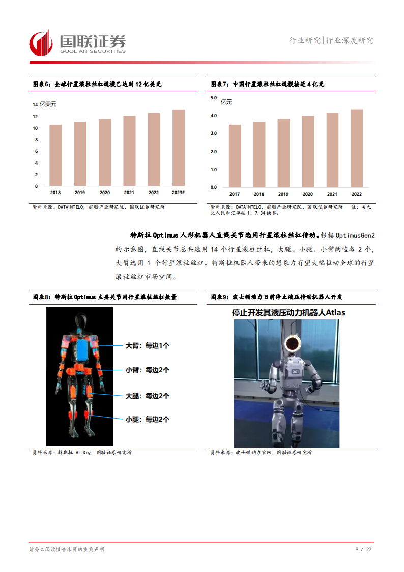 丝杠行业专题报告：国产替代在即，人形机器人带来星辰大海,丝杠,人形机器人,智能化,丝杠,人形机器人,智能化,第10张