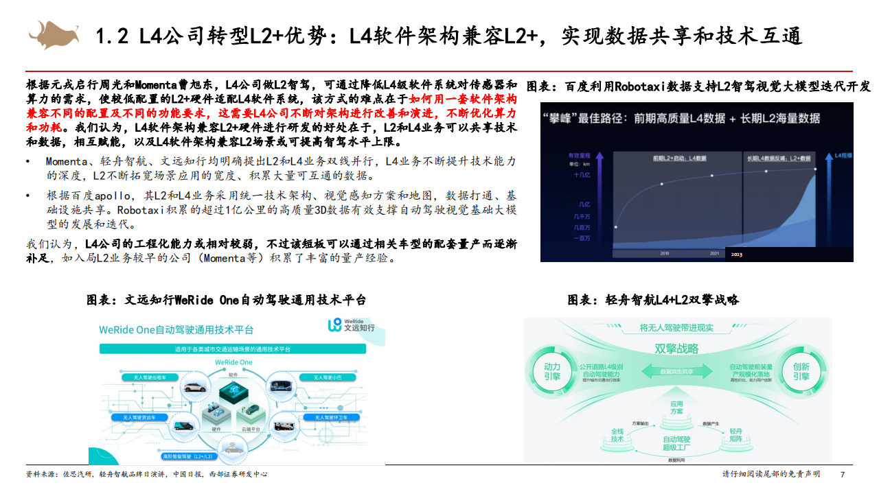 智能汽车行业专题报告：L4算法公司入局助力传统车厂城市NOA落地,智能汽车,L4,算法,NOA,智能汽车,L4,算法,NOA,第7张