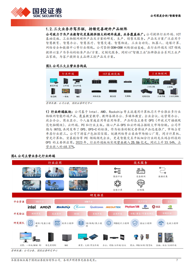 智微智能研究报告：AI算力+AIPC+鸿蒙，打造业务新增长极,智微智能,AI,算力,AIPC,鸿蒙,智微智能,AI,算力,AIPC,鸿蒙,第7张