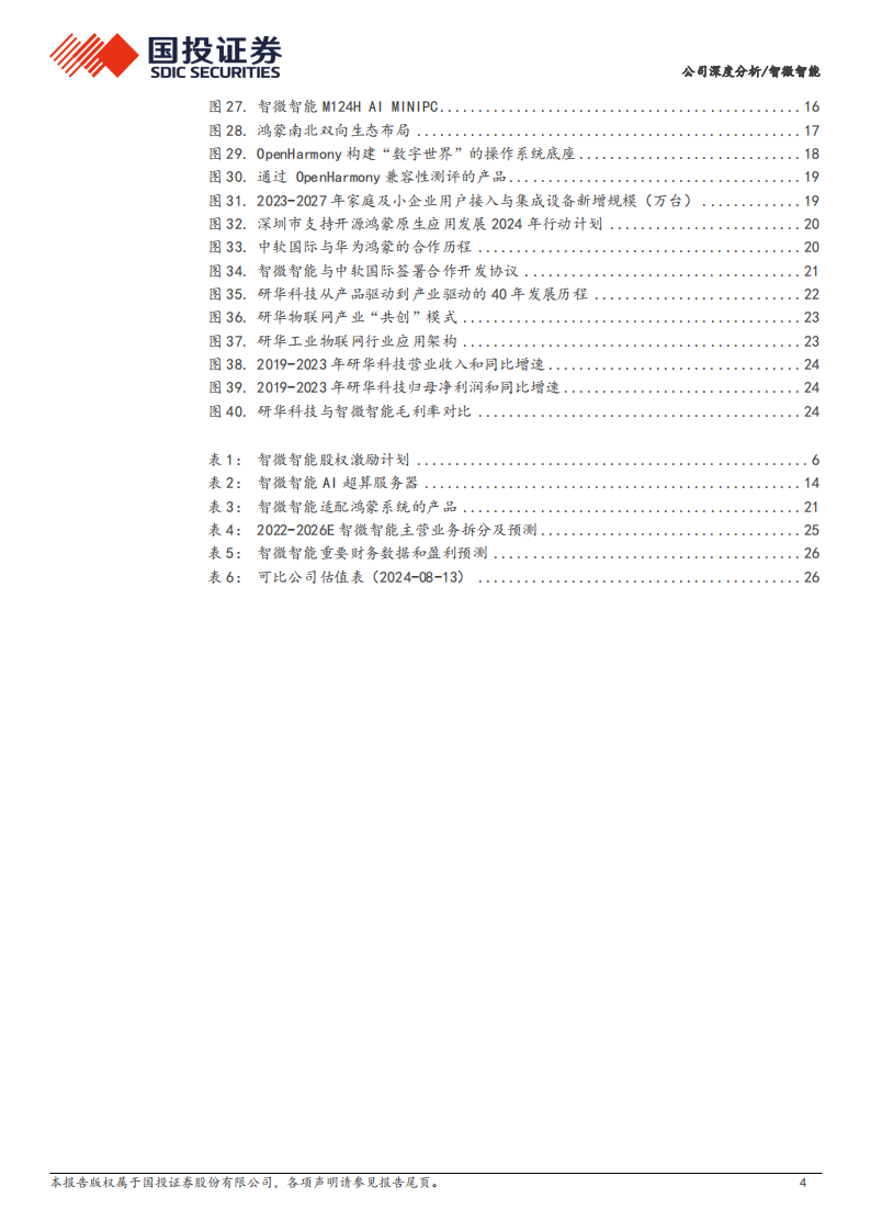 智微智能研究报告：AI算力+AIPC+鸿蒙，打造业务新增长极,智微智能,AI,算力,AIPC,鸿蒙,智微智能,AI,算力,AIPC,鸿蒙,第4张