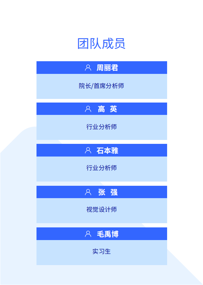 易车研究院：“去年轻化”是吉利对抗比亚迪的关键；吉利汽车洞察报告(2024版),吉利,比亚迪,新能源汽车,吉利,比亚迪,新能源汽车,第2张