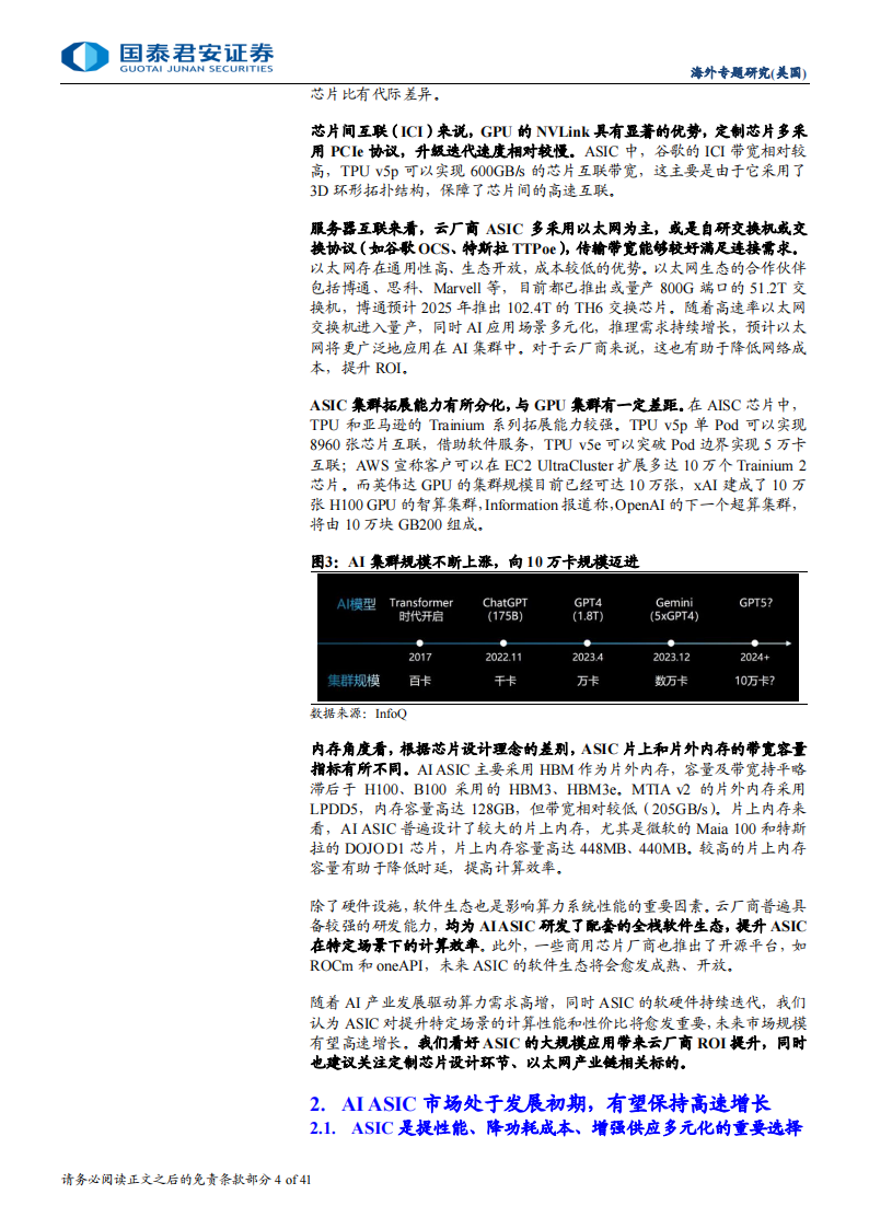 AI ASIC行业专题报告：算力需求高增，AI ASIC突围在即,AI,算力,ASIC,AI,算力,ASIC,第4张