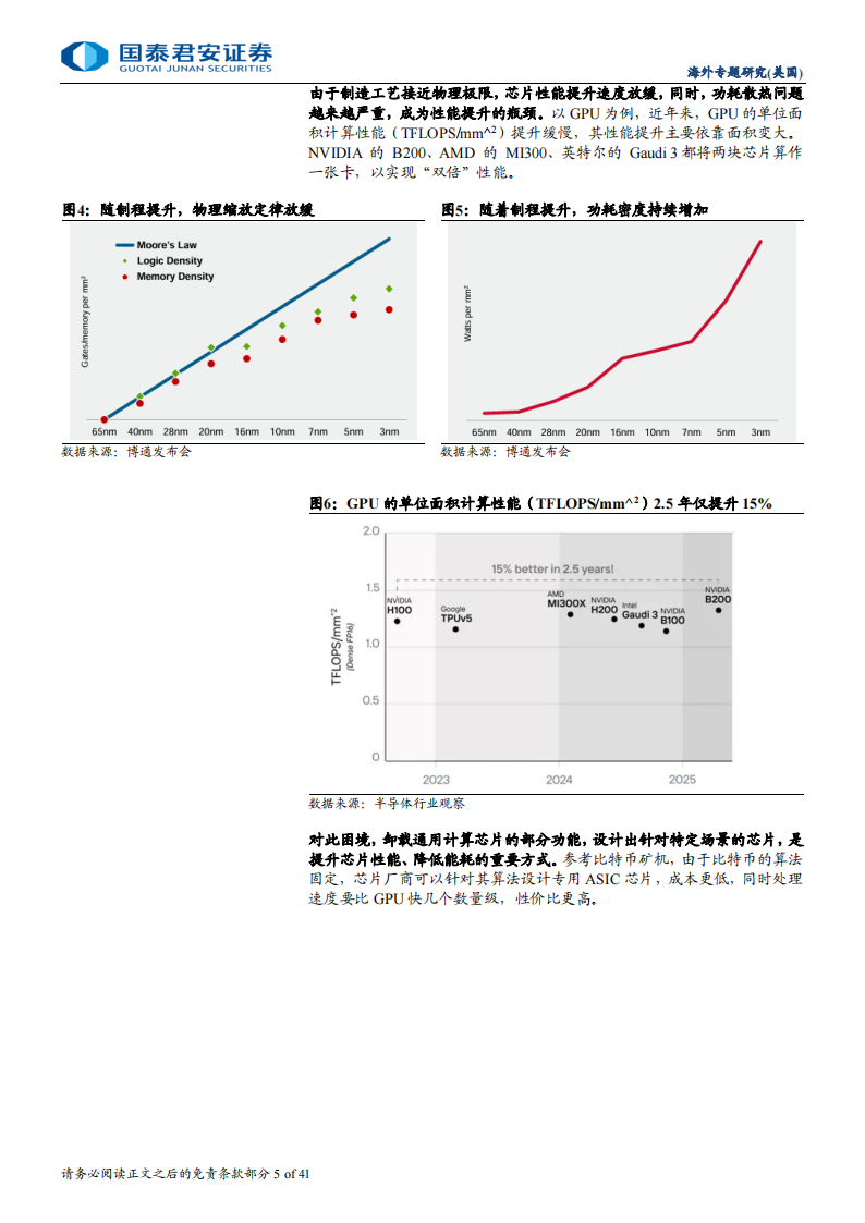 AI ASIC行业专题报告：算力需求高增，AI ASIC突围在即,AI,算力,ASIC,AI,算力,ASIC,第5张