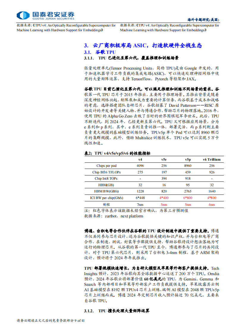 AI ASIC行业专题报告：算力需求高增，AI ASIC突围在即,AI,算力,ASIC,AI,算力,ASIC,第9张