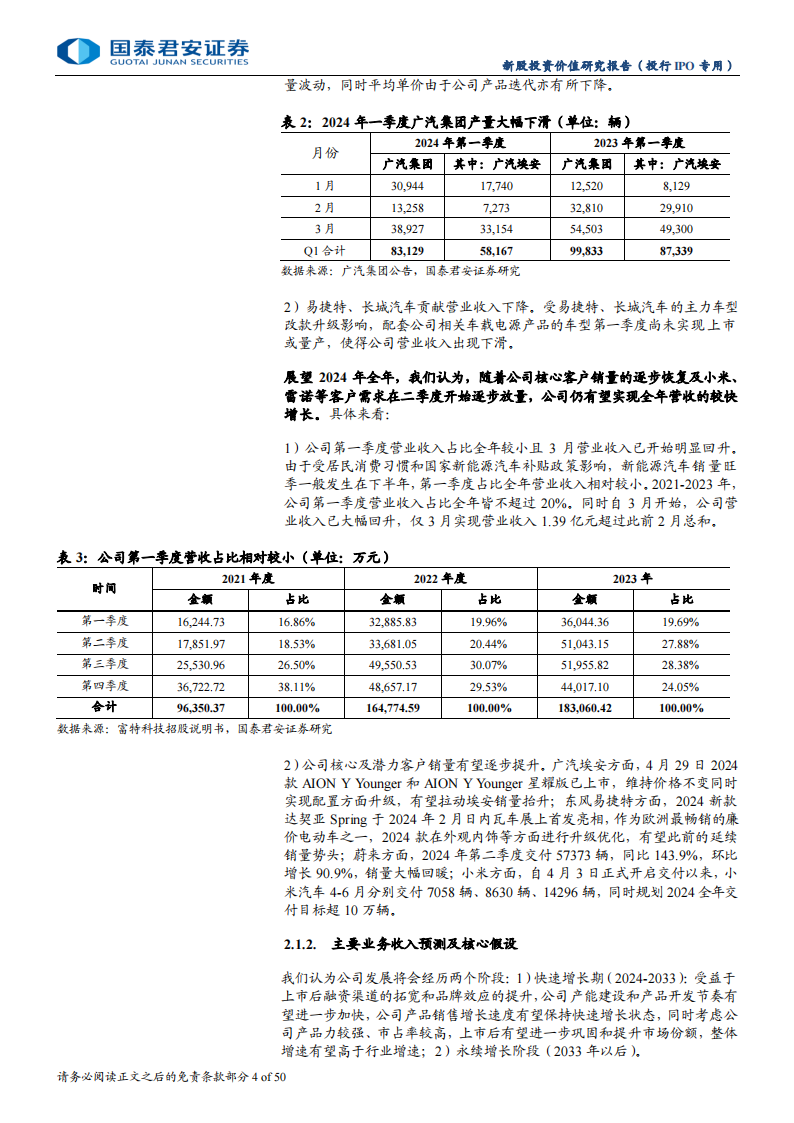 富特科技-A22168-新股投价报告：新能源汽车车载电源行业领先企业,富特科技,新能源汽车,车载电源,富特科技,新能源汽车,车载电源,第4张