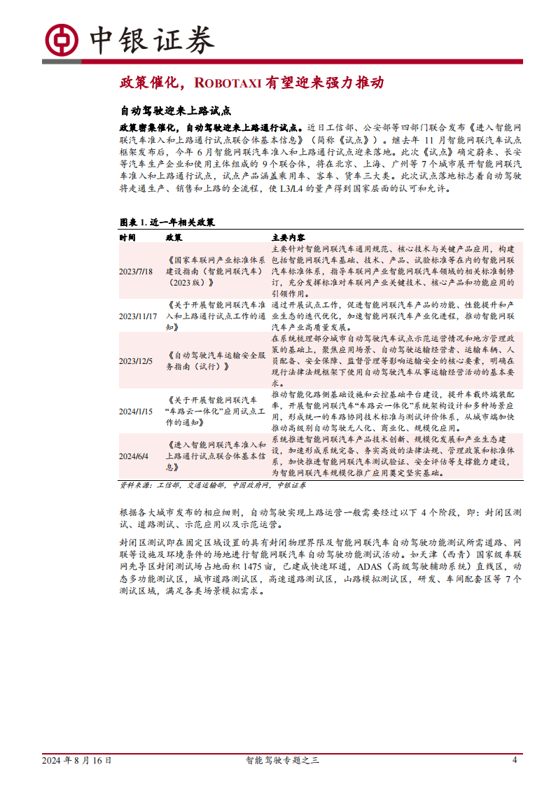 智能驾驶专题报告：Robotaxi元年已至，端到端有望加速商业闭环,智能驾驶,Robotaxi,端到端,智能驾驶,Robotaxi,端到端,第4张