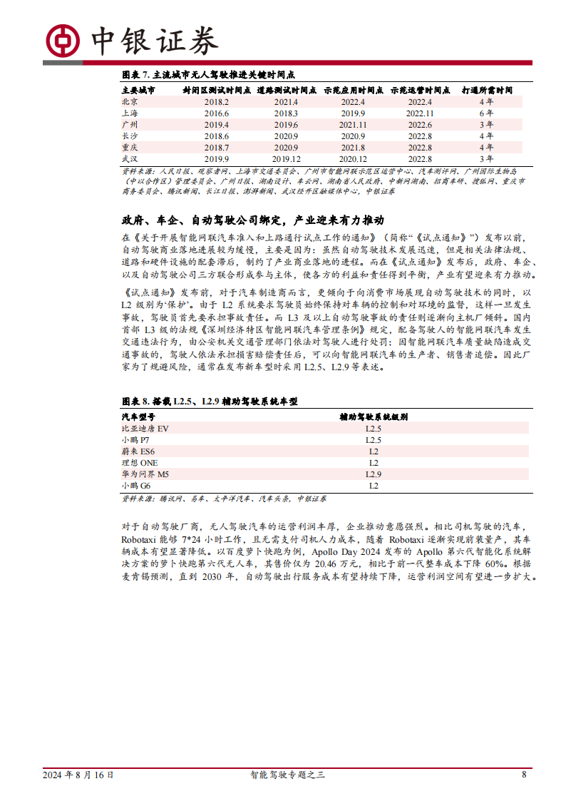 智能驾驶专题报告：Robotaxi元年已至，端到端有望加速商业闭环,智能驾驶,Robotaxi,端到端,智能驾驶,Robotaxi,端到端,第8张