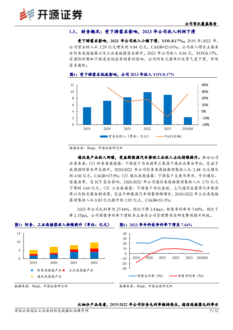 华丰科技研究报告：AI催生高速互联需求，高速背板连接器勇立潮头,华丰科技,AI,高速互联,连接器,华丰科技,AI,高速互联,连接器,第7张