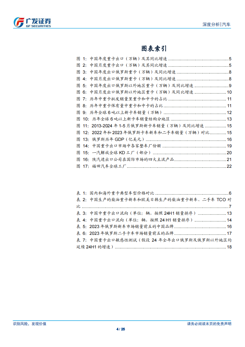 汽车行业专题分析：如何看待重卡行业出口市场空间,汽车,重卡,汽车,重卡,第4张