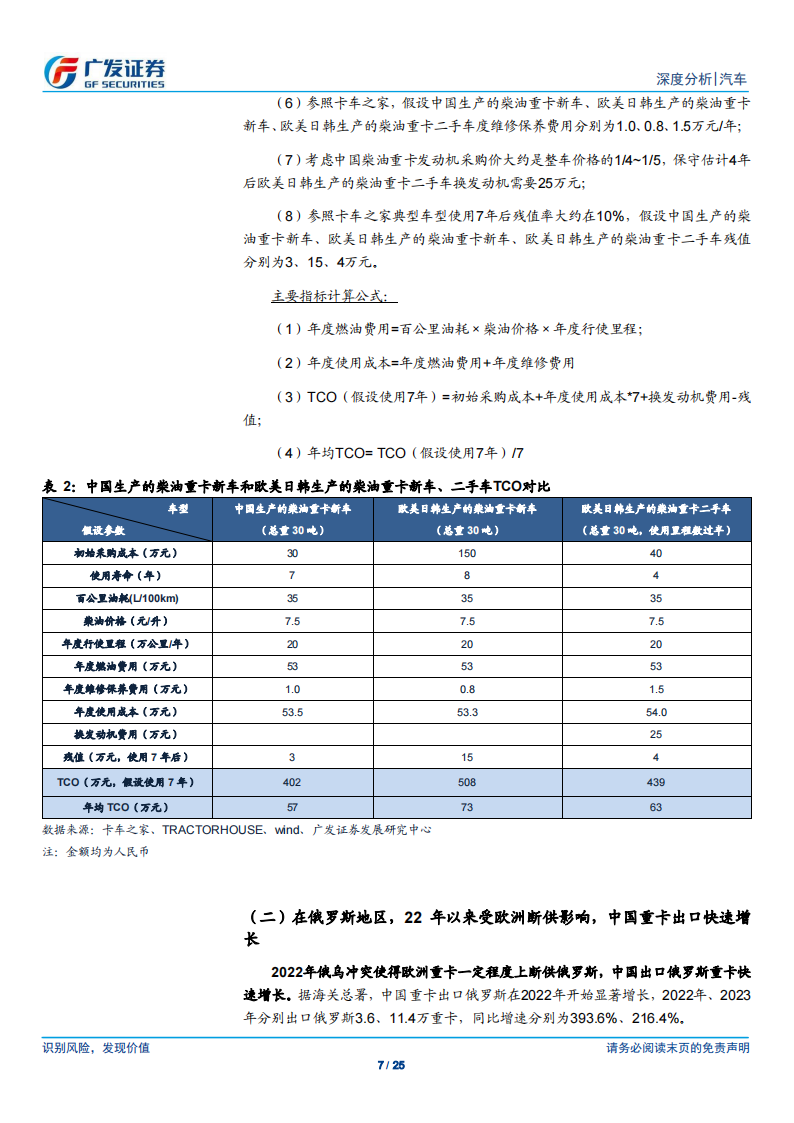 汽车行业专题分析：如何看待重卡行业出口市场空间,汽车,重卡,汽车,重卡,第7张