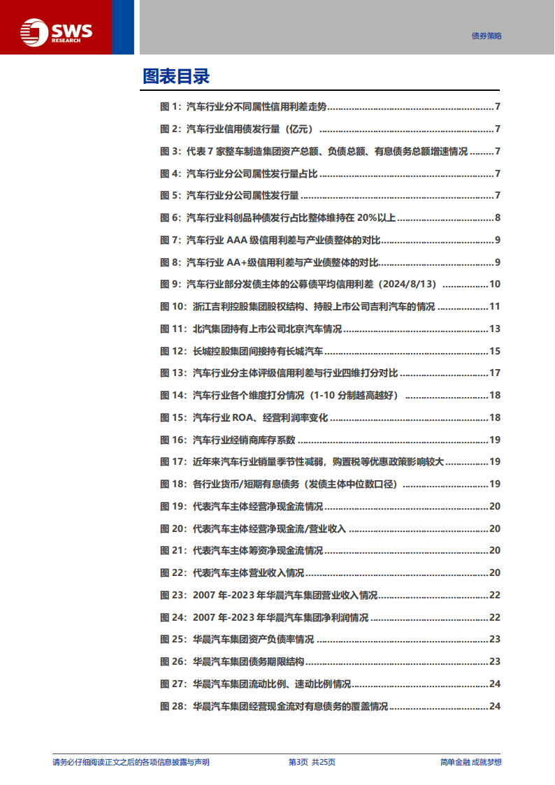 汽车债专题分析：行业信用资质偏中性，品牌竞争力为核心,汽车债,汽车,汽车债,汽车,第3张