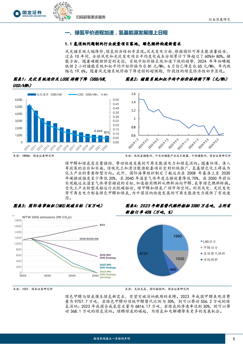 氢能源&燃料电池行业研究：看好受益绿色燃料溢价运营商，绿氢醇氨前景分析,氢能源,燃料电池,新能源,氢能源,燃料电池,新能源,第5张