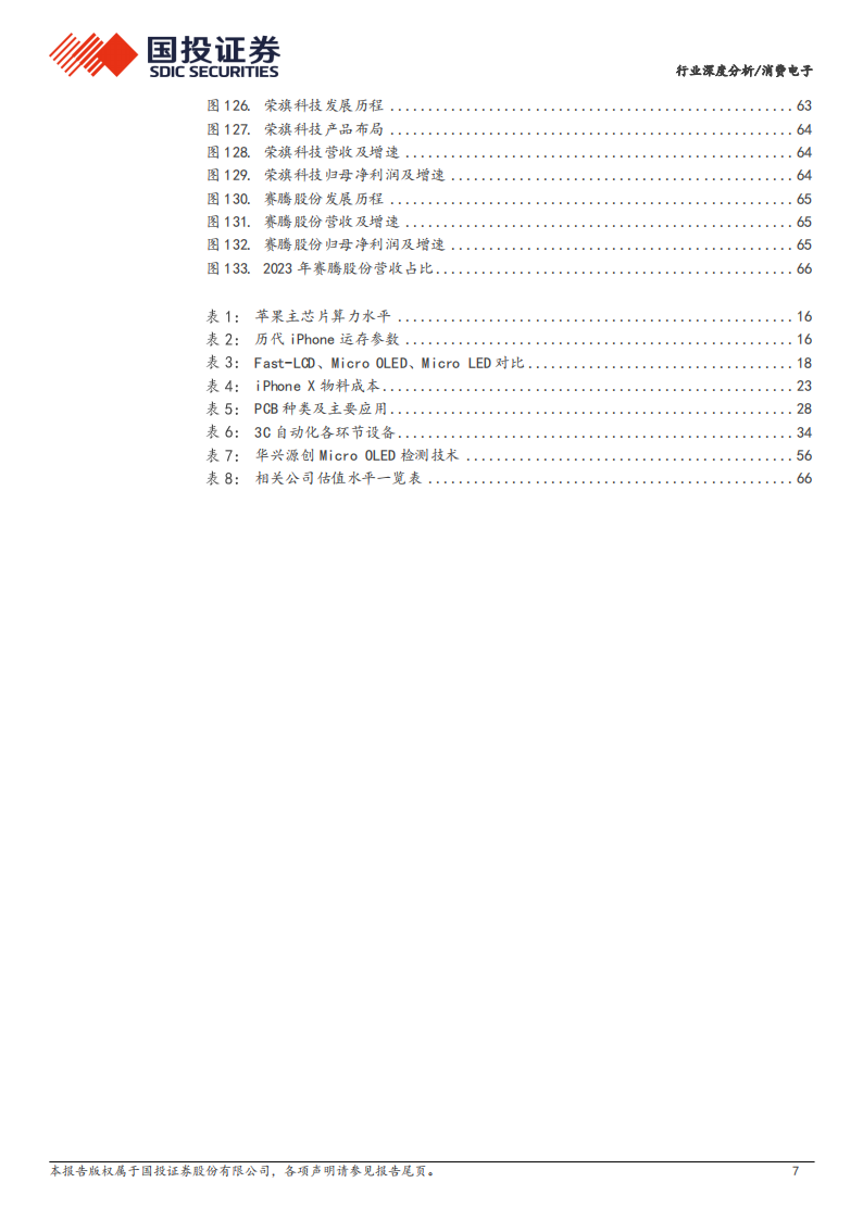 消费电子行业苹果产业链复盘与展望：AI强化平台生态，2025创新大年可期,消费电子,苹果,产业链,AI,消费电子,苹果,产业链,AI,第7张