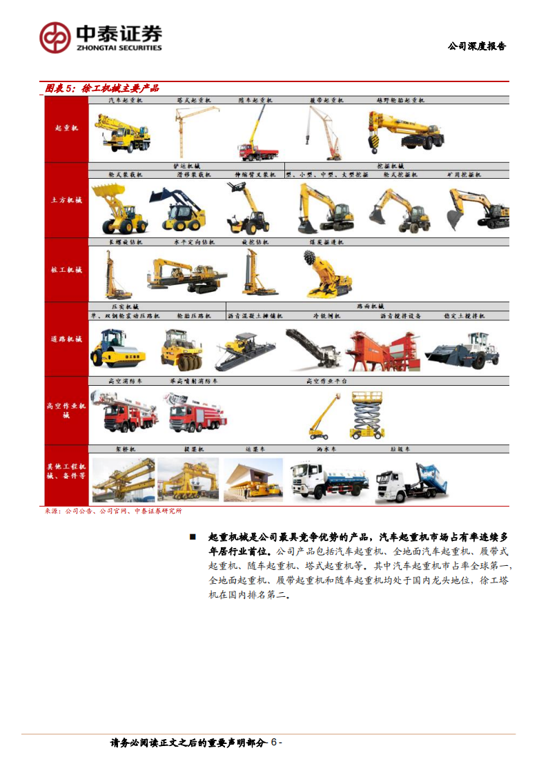 徐工机械研究报告：工程机械行业内外需共振，公司传统与新兴业务齐舞,徐工机械,工程机械,徐工机械,工程机械,第6张