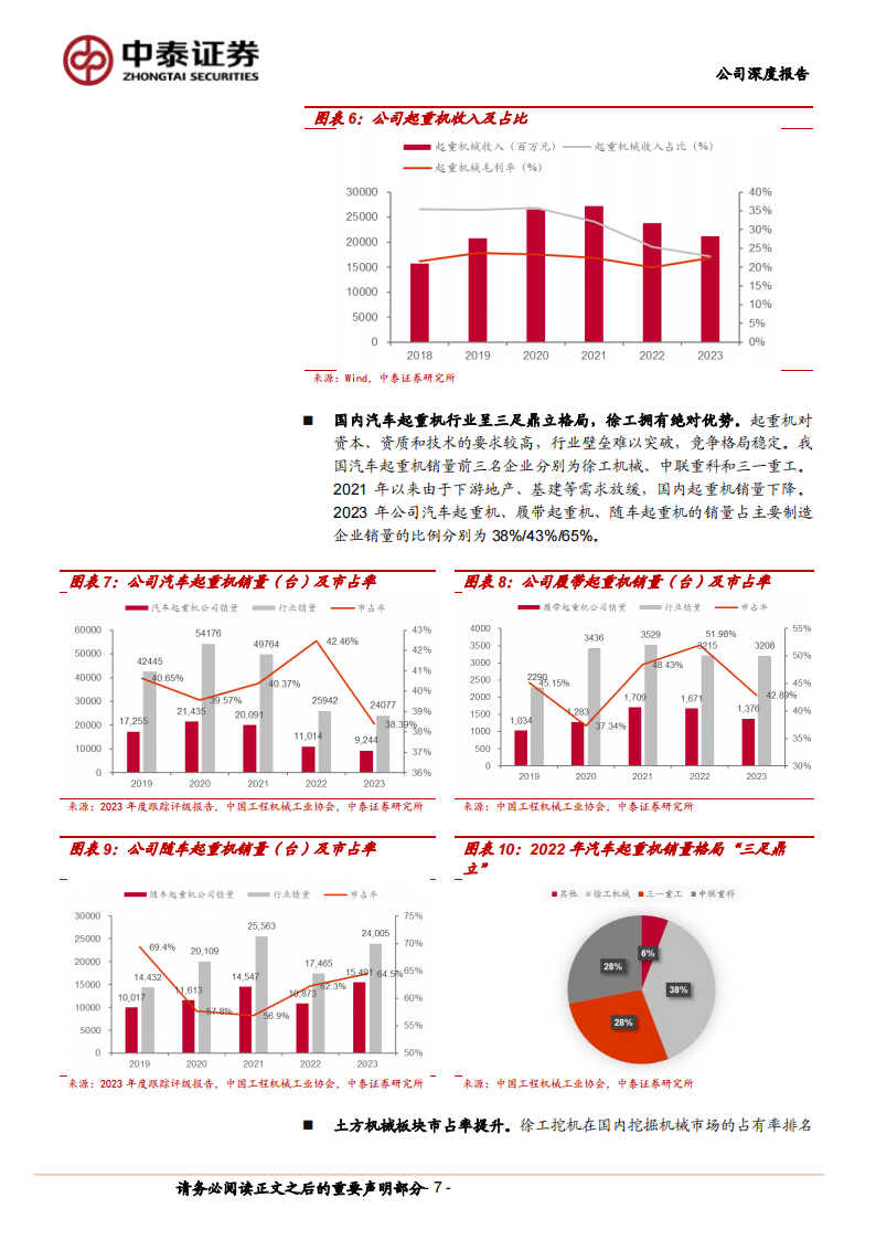 徐工机械研究报告：工程机械行业内外需共振，公司传统与新兴业务齐舞,徐工机械,工程机械,徐工机械,工程机械,第7张