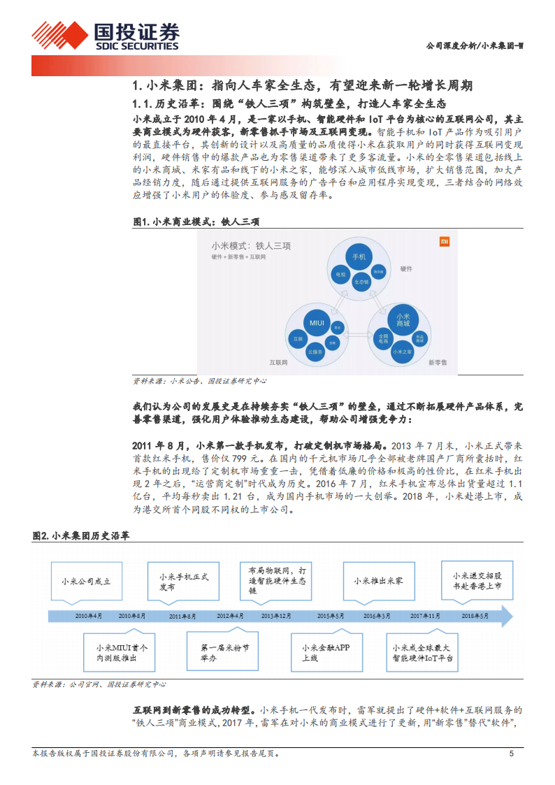 小米集团研究报告：人车家生态进入增长周期，占据产业链核心生态位,小米集团,人车家,产业链,小米汽车,小米集团,人车家,产业链,小米汽车,第5张