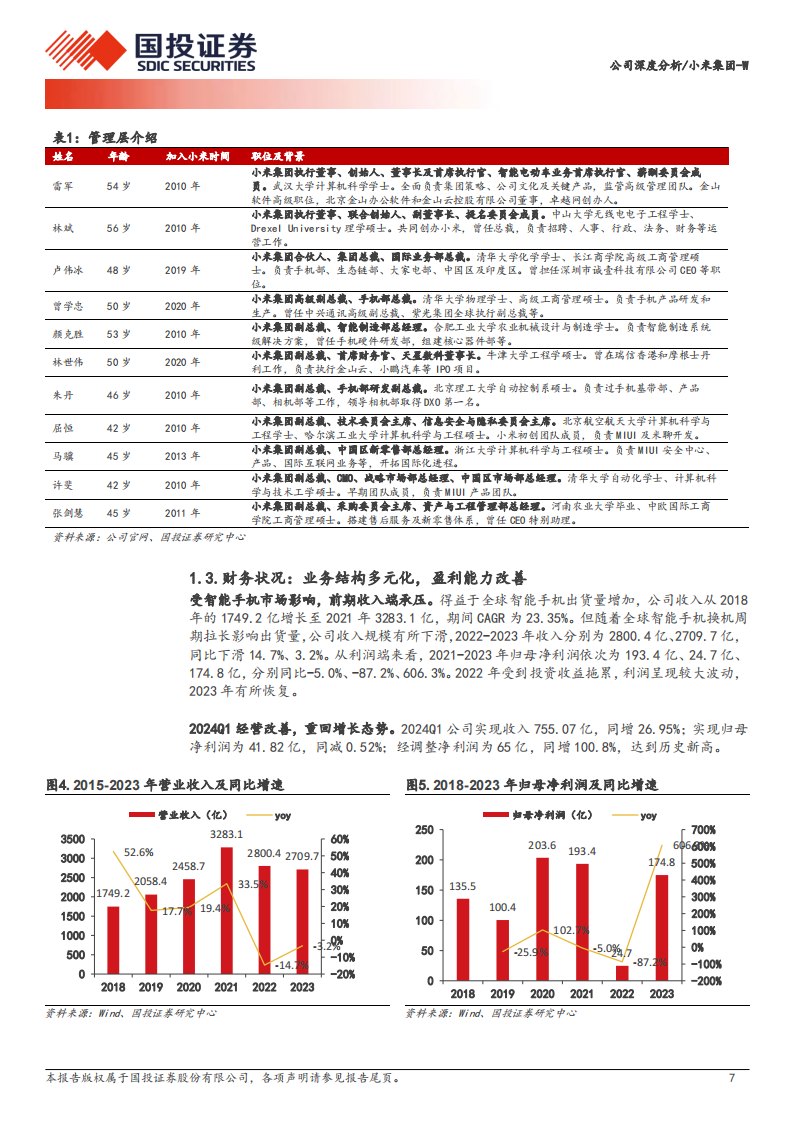 小米集团研究报告：人车家生态进入增长周期，占据产业链核心生态位,小米集团,人车家,产业链,小米汽车,小米集团,人车家,产业链,小米汽车,第7张