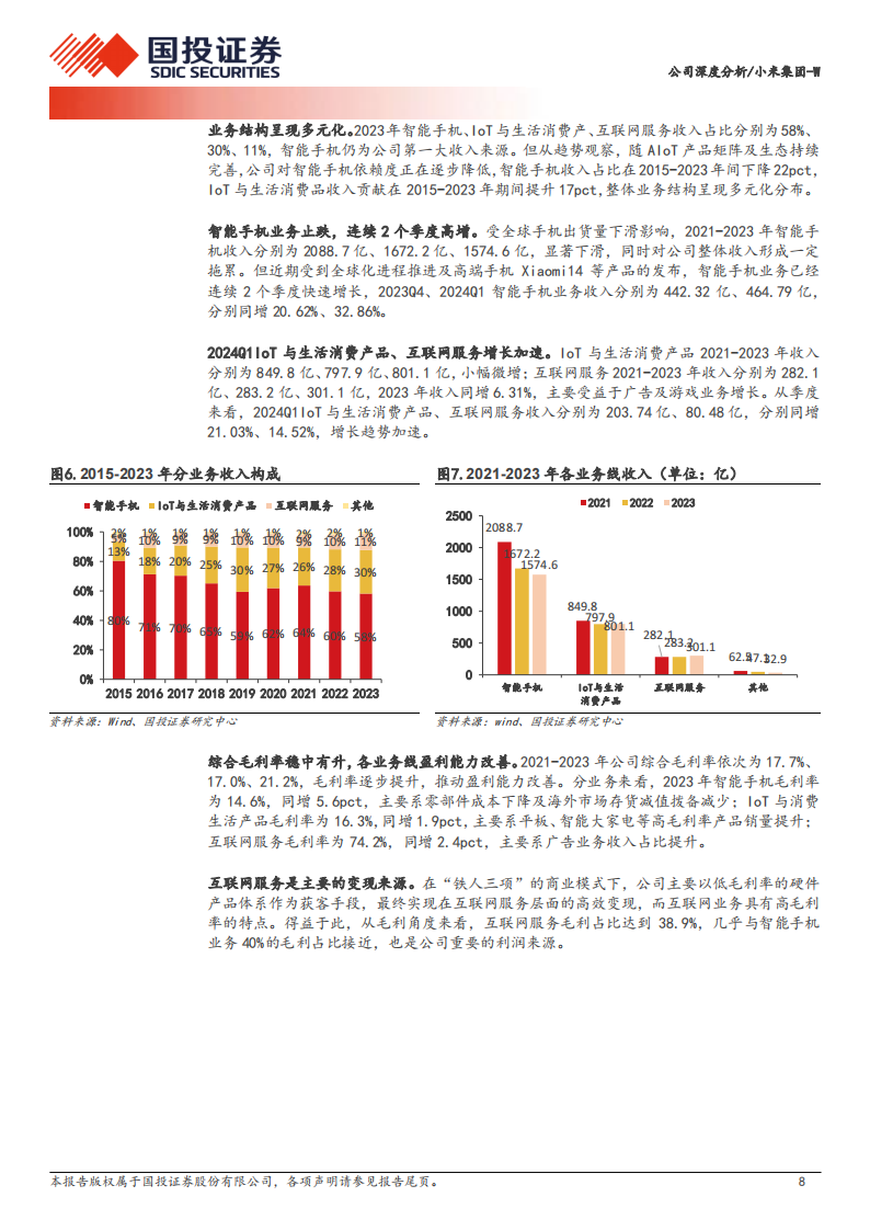 小米集团研究报告：人车家生态进入增长周期，占据产业链核心生态位,小米集团,人车家,产业链,小米汽车,小米集团,人车家,产业链,小米汽车,第8张