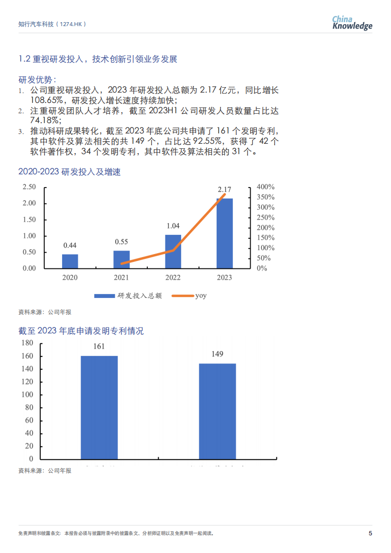 知行汽车科技公司研究：自动驾驶出海先行者，业务优化与海外扩张实现高质量增长,知行汽车,自动驾驶,出海,知行汽车,自动驾驶,出海,第5张