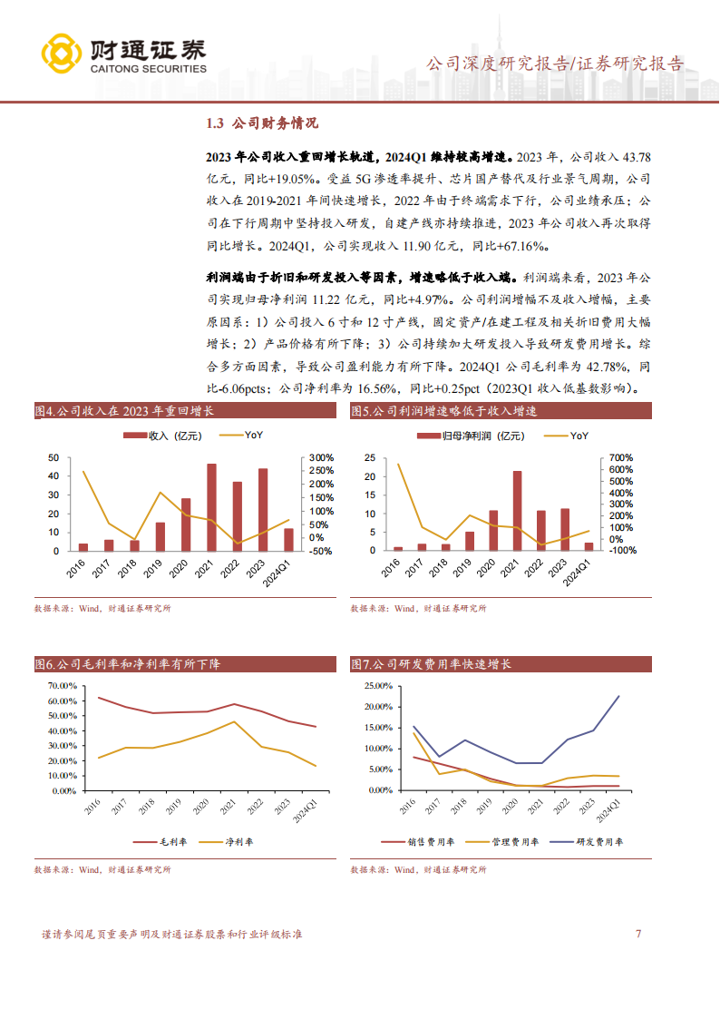 卓胜微研究报告：射频前端芯片龙头，转型平台IDM扬帆起航,卓胜微,射频前端,芯片,卓胜微,射频前端,芯片,第7张