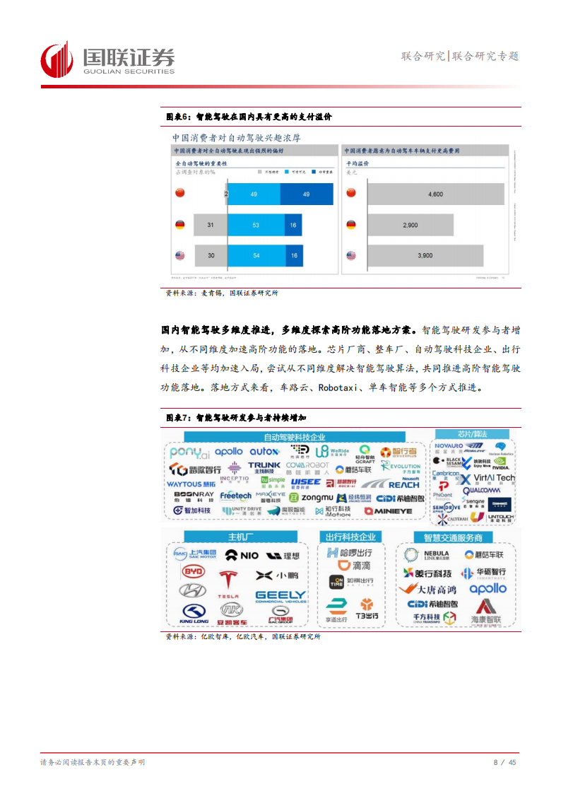 汽车行业专题报告：智能驾驶将驶向何方？,汽车,智能驾驶,汽车,智能驾驶,第9张