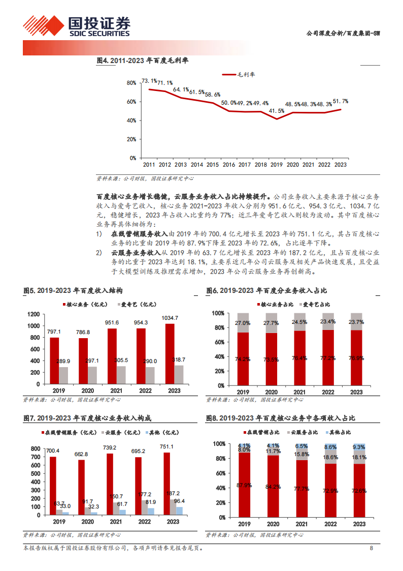 百度集团研究报告：AI大模型重塑全线业务，关注AI及智驾商业化进展,百度集团,AI,大模型,智驾,百度集团,AI,大模型,智驾,第8张