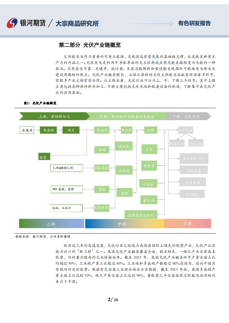 多晶硅专题报告：光伏产业链概览,多晶硅,光伏,产业链,新能源,多晶硅,光伏,产业链,新能源,第2张