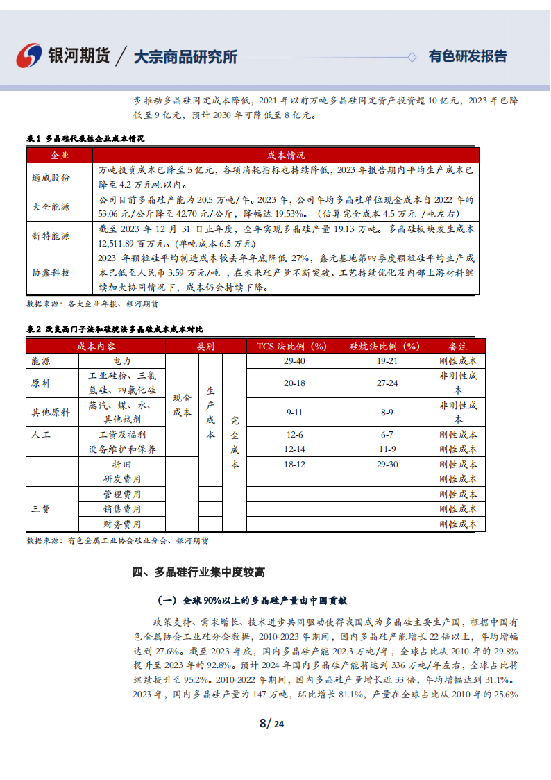 多晶硅专题报告：光伏产业链概览,多晶硅,光伏,产业链,新能源,多晶硅,光伏,产业链,新能源,第8张