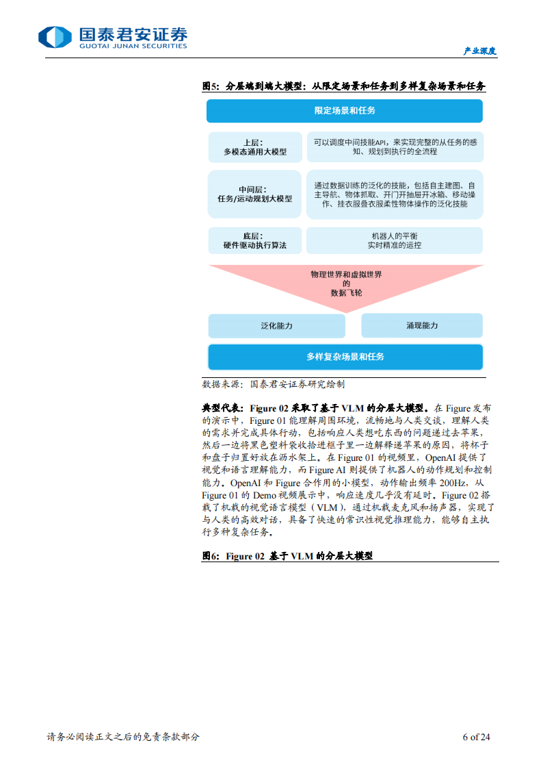 机器人行业专题报告：机器人的大脑，具身智能,机器人,机器人,第6张