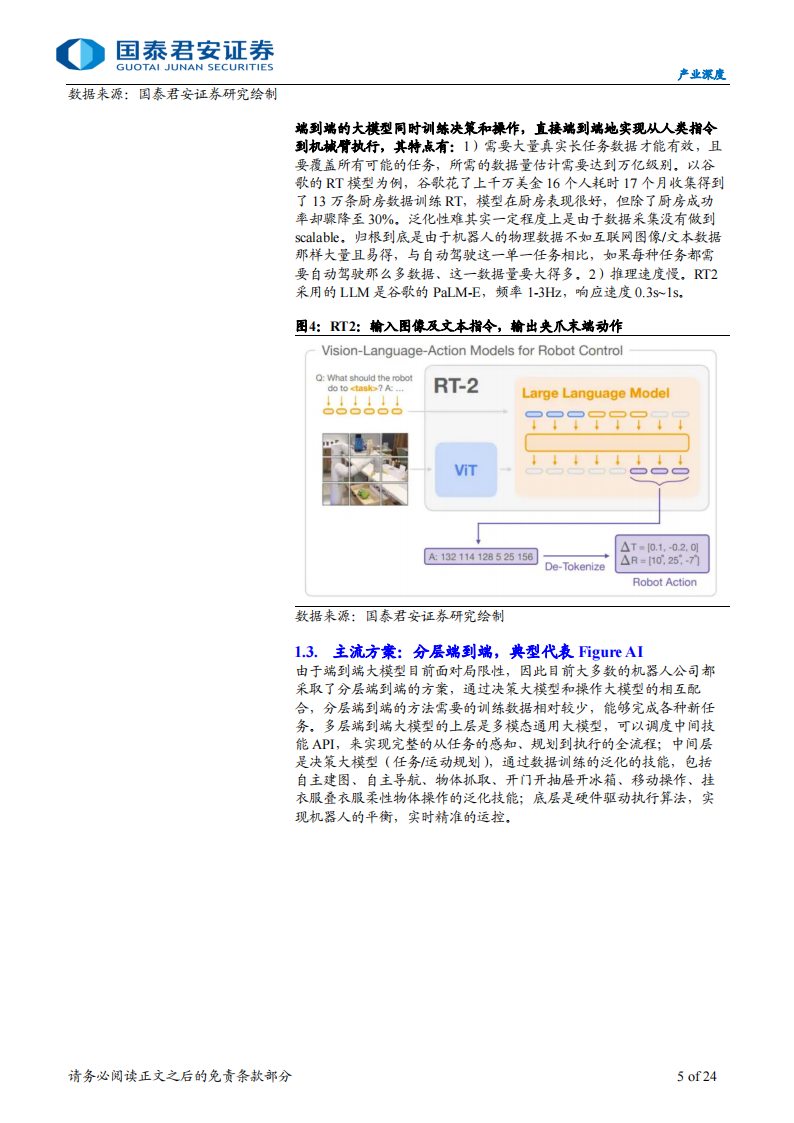 机器人行业专题报告：机器人的大脑，具身智能,机器人,机器人,第5张