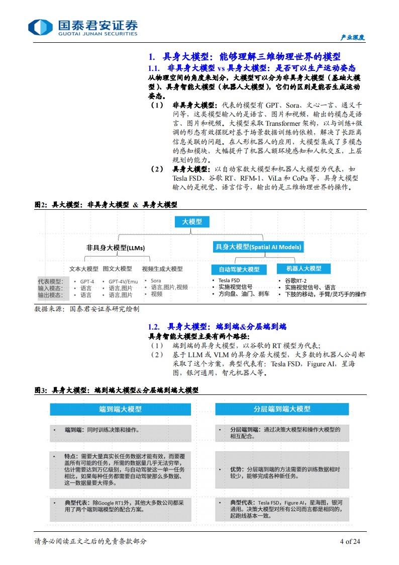 机器人行业专题报告：机器人的大脑，具身智能,机器人,机器人,第4张