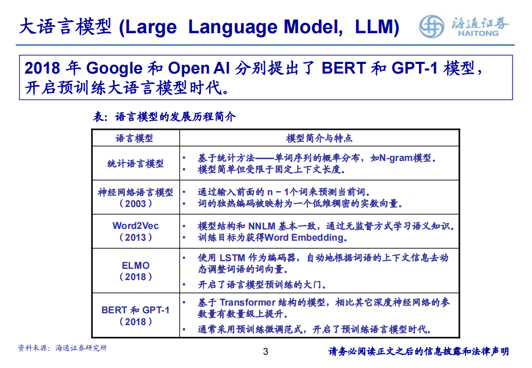 利用LLM一站式优化投研工作：从数据、文本到观点,LLM,大模型,LLM,大模型,第3张