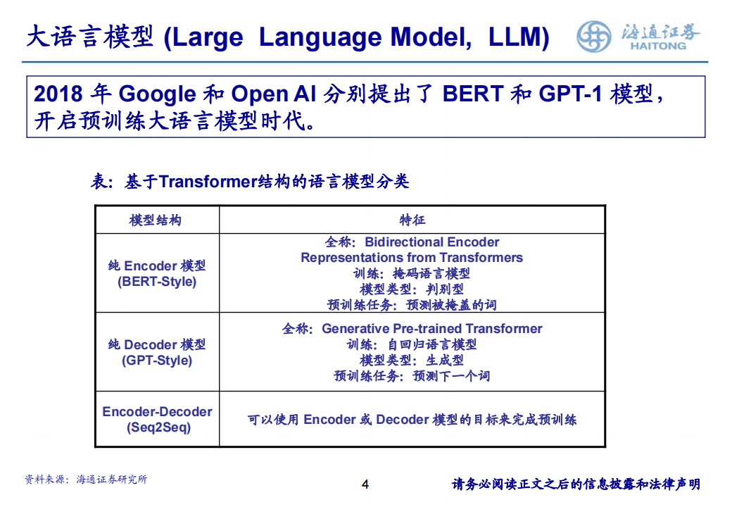 利用LLM一站式优化投研工作：从数据、文本到观点,LLM,大模型,LLM,大模型,第4张