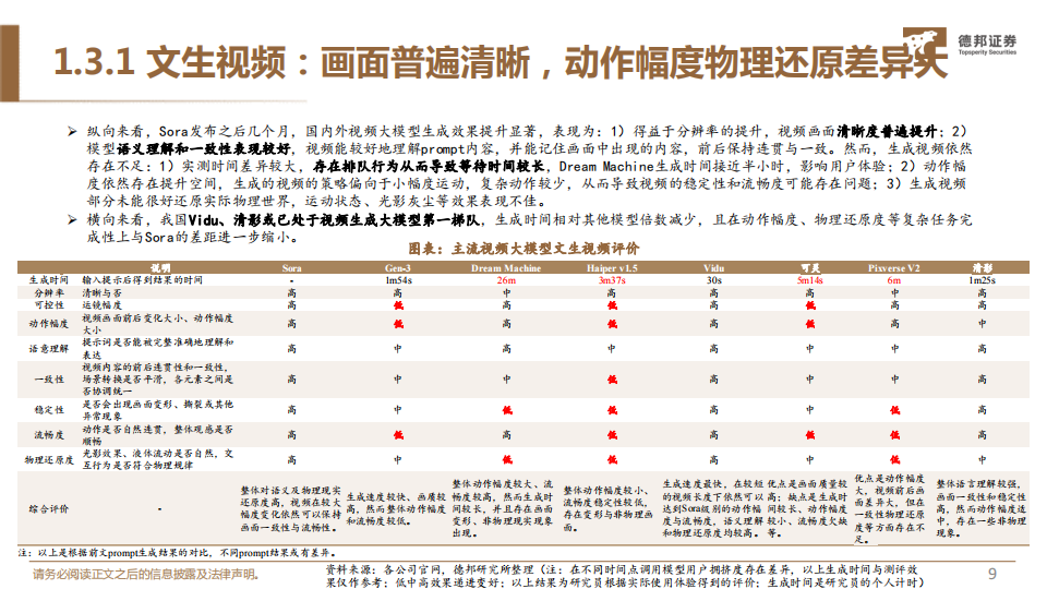 视频大模型专题报告：奇点时刻加速到来,视频,大模型,视频,大模型,第10张