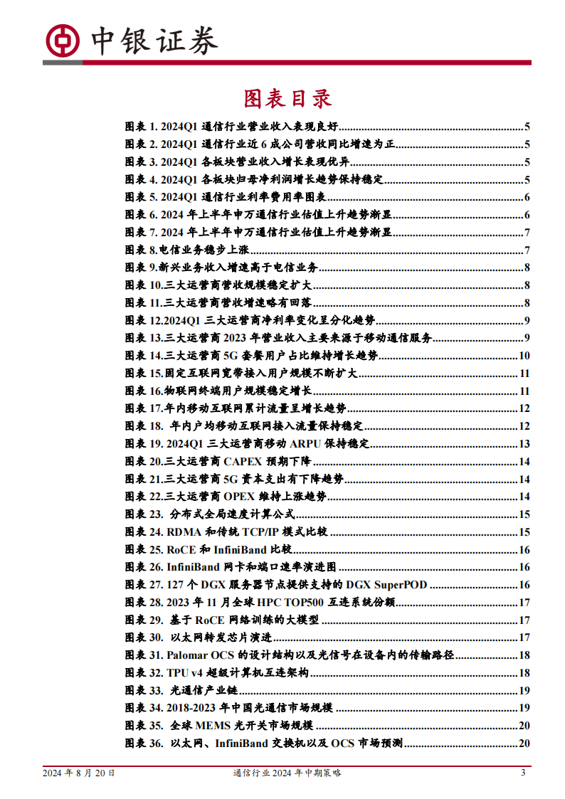 通信行业2024年中期策略：万象归一，业绩为君,通信,通信,第3张