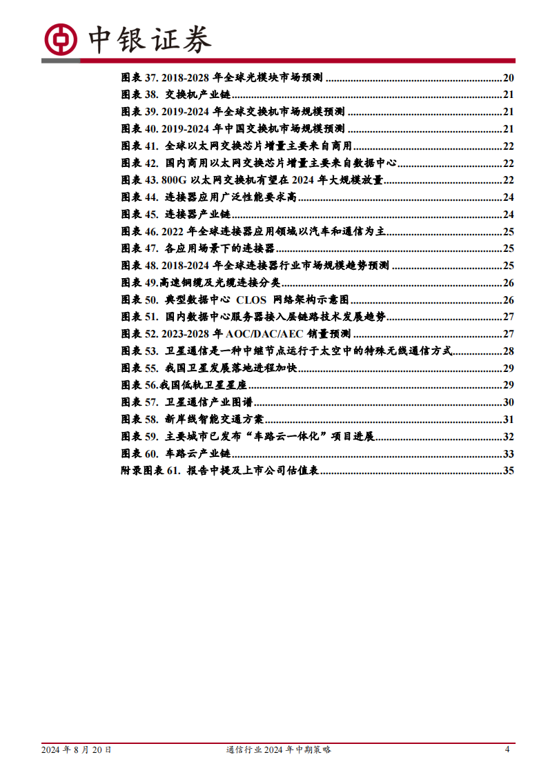 通信行业2024年中期策略：万象归一，业绩为君,通信,通信,第4张