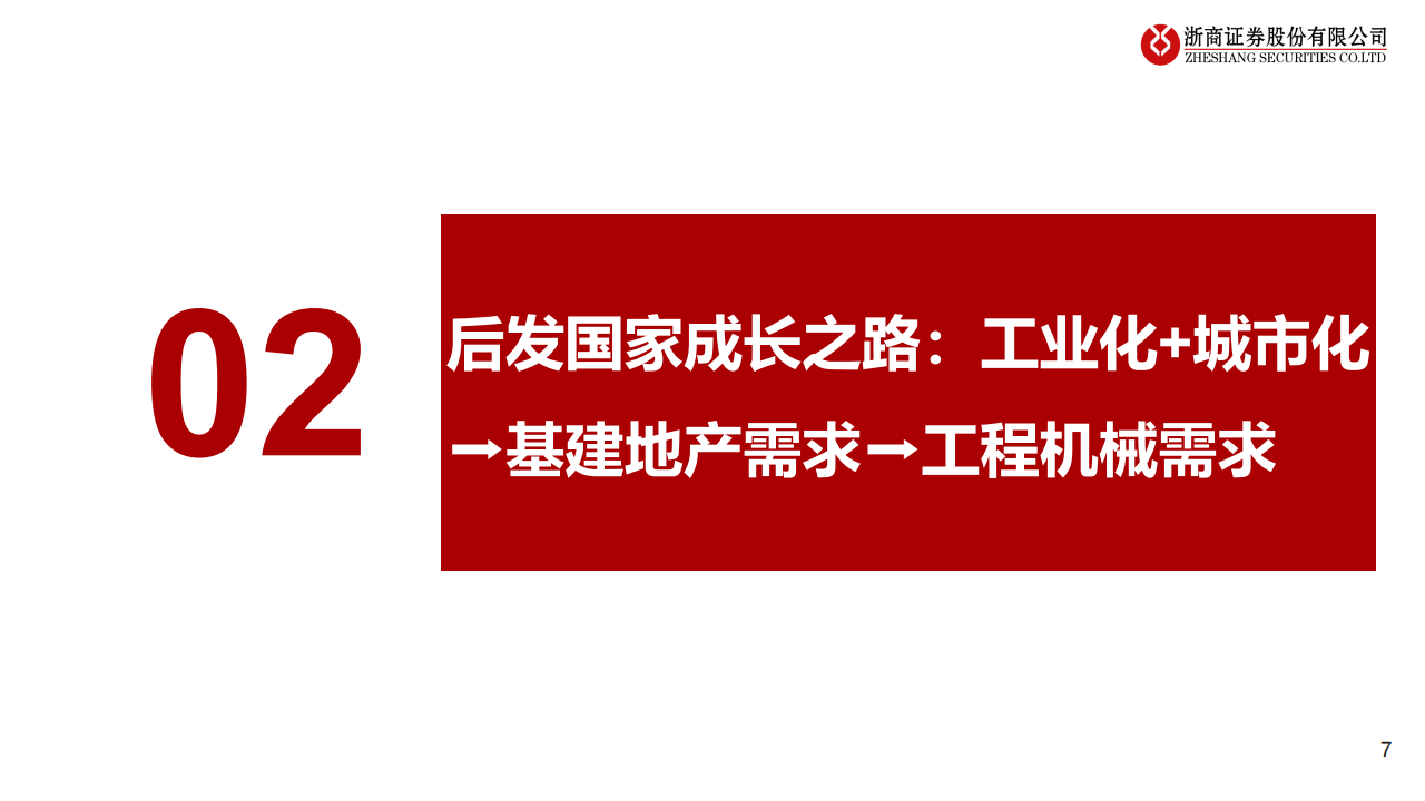 一带一路国家工程机械增长潜力分析，工程机械“一带一路”需求有望超预期,工程机械,工程机械,第7张