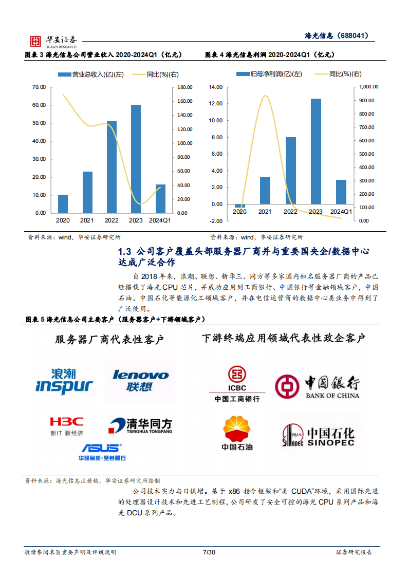 海光信息研究报告：国产算力领军企业，CPU+DCU双轮驱动,海光信息,国产,算力,半导体,海光信息,国产,算力,半导体,第7张