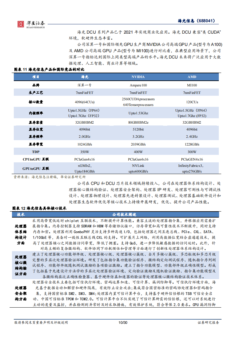 海光信息研究报告：国产算力领军企业，CPU+DCU双轮驱动,海光信息,国产,算力,半导体,海光信息,国产,算力,半导体,第10张