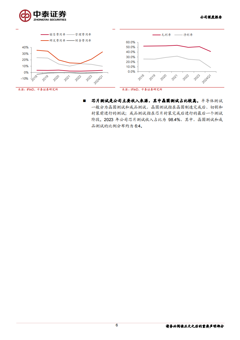 华岭股份研究报告：半导体第三方测试领先企业，先进封装打开成长空间,华岭股份,半导体,华岭股份,半导体,第6张