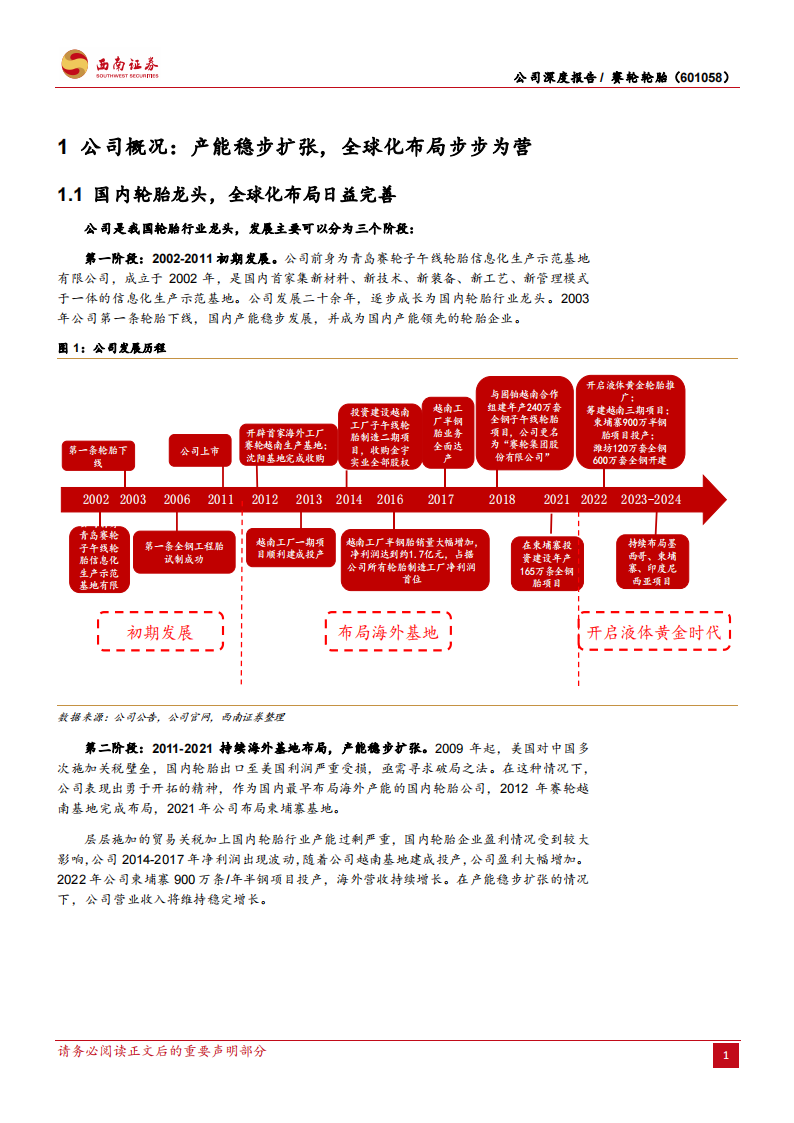 赛轮轮胎研究报告：全球布局持续深化，民族巨头加速崛起,赛轮轮胎,汽车,赛轮轮胎,汽车,第8张