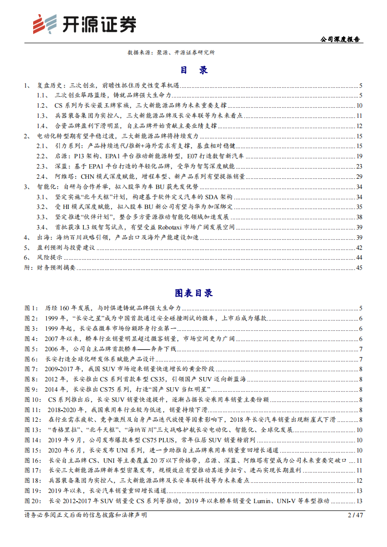 长安汽车研究报告：新车周期强势开启，华为智能化赋能有望加深,长安汽车,华为,智能化,长安汽车,华为,智能化,第2张