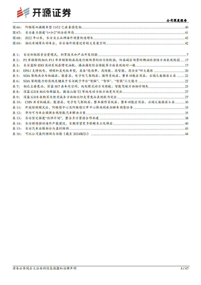 长安汽车研究报告：新车周期强势开启，华为智能化赋能有望加深,长安汽车,华为,智能化,长安汽车,华为,智能化,第4张