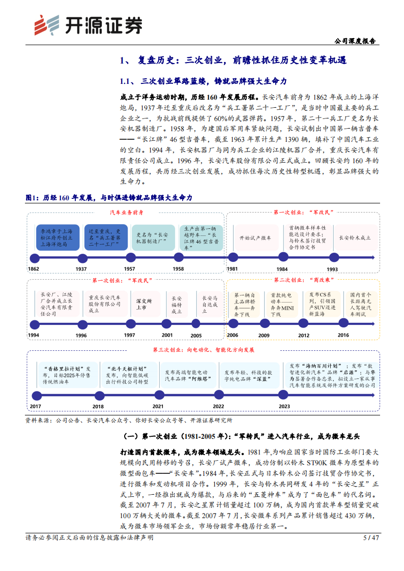 长安汽车研究报告：新车周期强势开启，华为智能化赋能有望加深,长安汽车,华为,智能化,长安汽车,华为,智能化,第5张