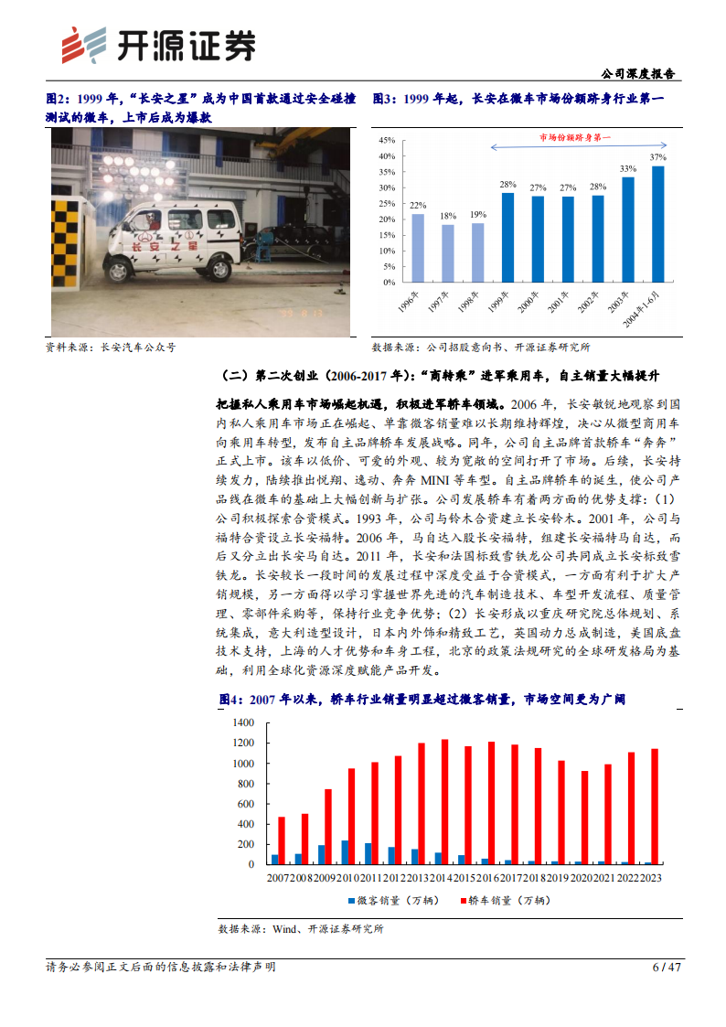 长安汽车研究报告：新车周期强势开启，华为智能化赋能有望加深,长安汽车,华为,智能化,长安汽车,华为,智能化,第6张