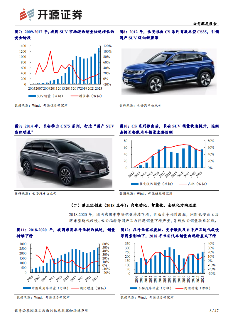 长安汽车研究报告：新车周期强势开启，华为智能化赋能有望加深,长安汽车,华为,智能化,长安汽车,华为,智能化,第8张