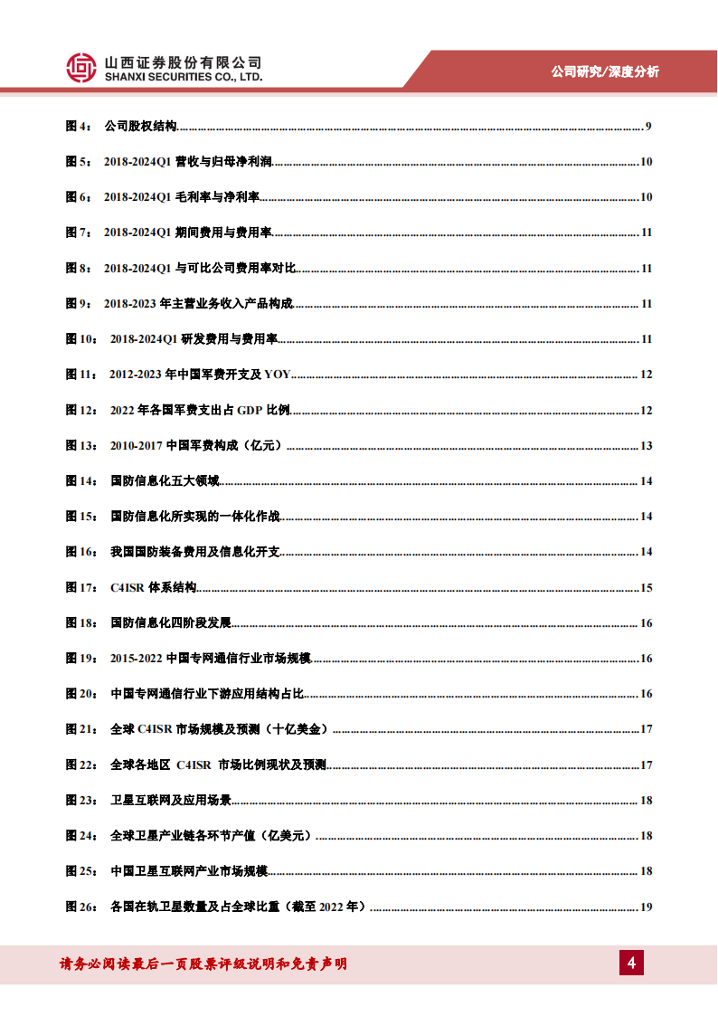 上海瀚讯研究报告：军用区域宽带龙头，期待卫星领域新增量,上海瀚讯,卫星互联网,上海瀚讯,卫星互联网,第4张